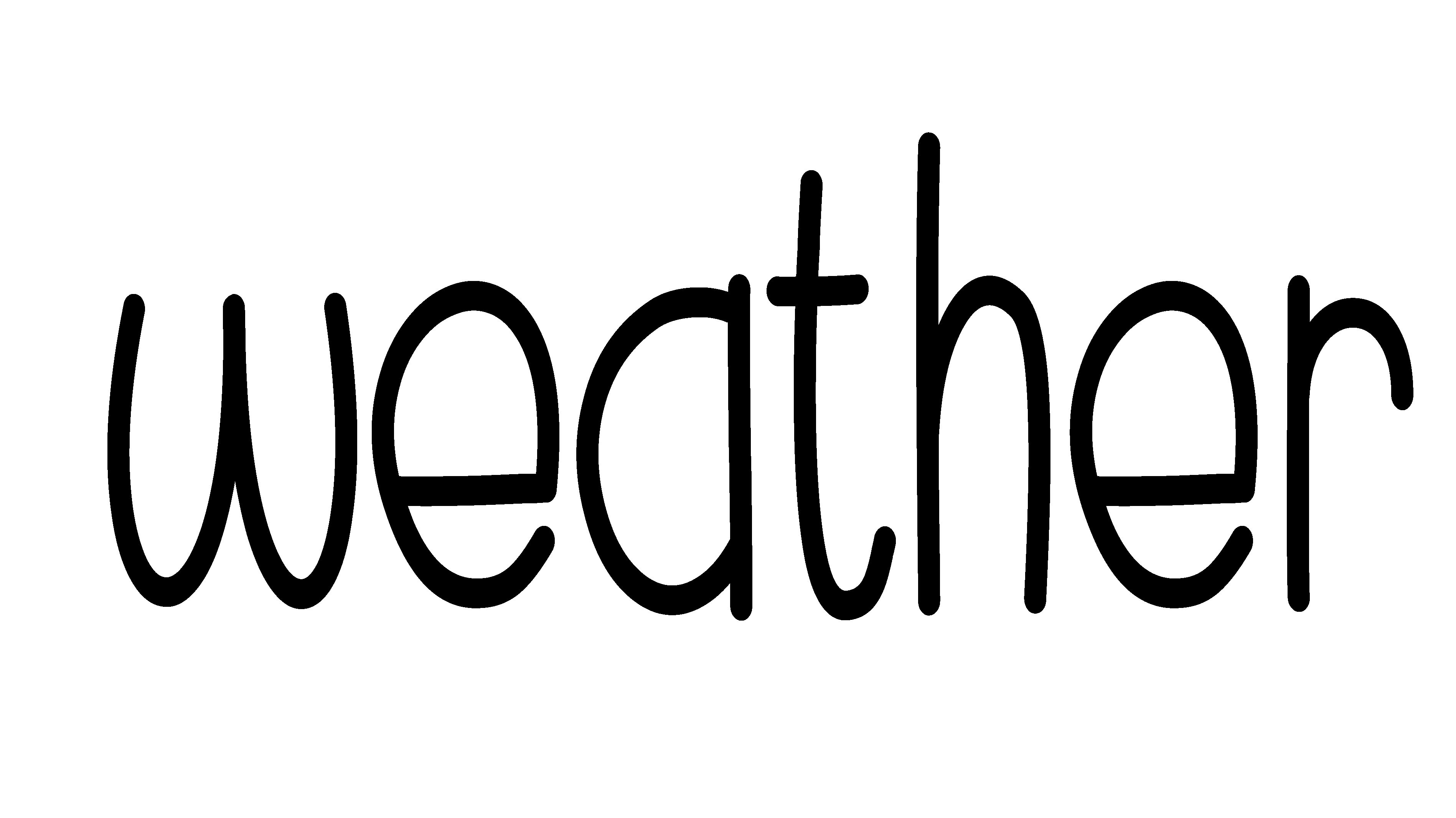 Weather Planner Babe Box